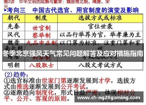 冬季北京强风天气常见问题解答及应对措施指南