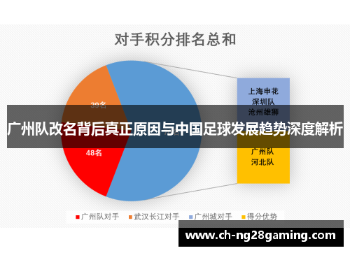 广州队改名背后真正原因与中国足球发展趋势深度解析