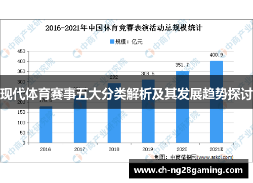 现代体育赛事五大分类解析及其发展趋势探讨