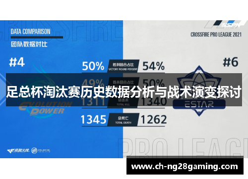 足总杯淘汰赛历史数据分析与战术演变探讨 足总杯淘汰赛历史数据分析与战术演变探讨