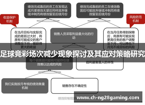 足球竞彩场次减少现象探讨及其应对策略研究 足球竞彩场次减少现象探讨及其应对策略研究