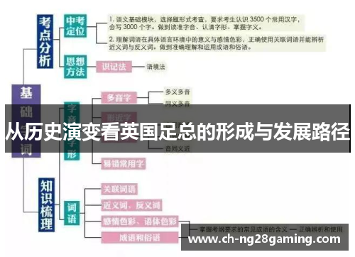 从历史演变看英国足总的形成与发展路径 从历史演变看英国足总的形成与发展路径
