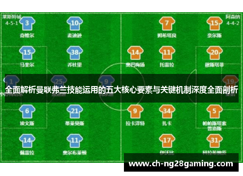 全面解析曼联弗兰技能运用的五大核心要素与关键机制深度全面剖析 全面解析曼联弗兰技能运用的五大核心要素与关键机制深度全面剖析