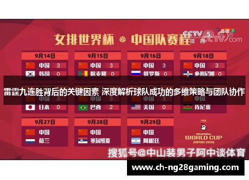 雷霆九连胜背后的关键因素 深度解析球队成功的多维策略与团队协作 雷霆九连胜背后的关键因素 深度解析球队成功的多维策略与团队协作