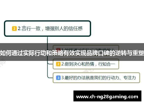 如何通过实际行动和策略有效实现品牌口碑的逆转与重塑