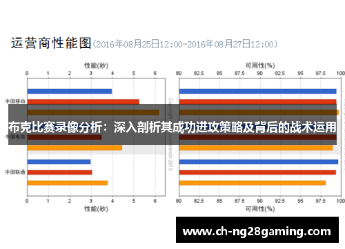 布克比赛录像分析：深入剖析其成功进攻策略及背后的战术运用