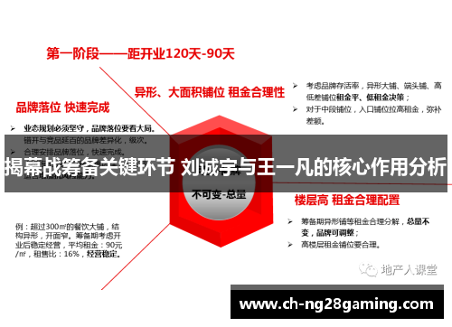 揭幕战筹备关键环节 刘诚宇与王一凡的核心作用分析 揭幕战筹备关键环节 刘诚宇与王一凡的核心作用分析