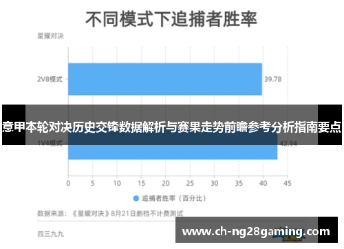 意甲本轮对决历史交锋数据解析与赛果走势前瞻参考分析指南要点 意甲本轮对决历史交锋数据解析与赛果走势前瞻参考分析指南要点