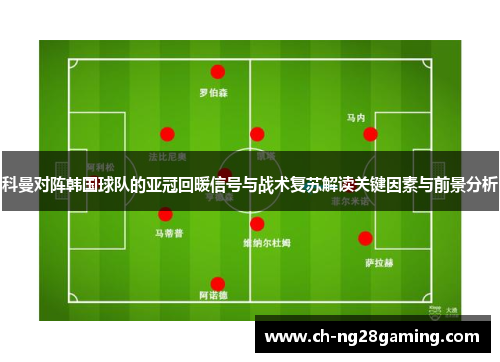 科曼对阵韩国球队的亚冠回暖信号与战术复苏解读关键因素与前景分析 科曼对阵韩国球队的亚冠回暖信号与战术复苏解读关键因素与前景分析