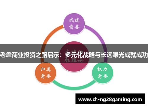 老詹商业投资之路启示:多元化战略与长远眼光成就成功 老詹商业投资之路启示:多元化战略与长远眼光成就成功