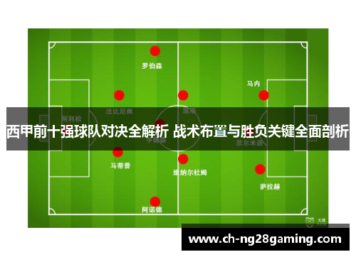 西甲前十强球队对决全解析 战术布置与胜负关键全面剖析