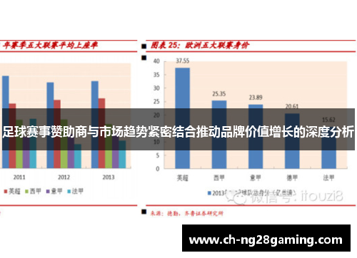 足球赛事赞助商与市场趋势紧密结合推动品牌价值增长的深度分析