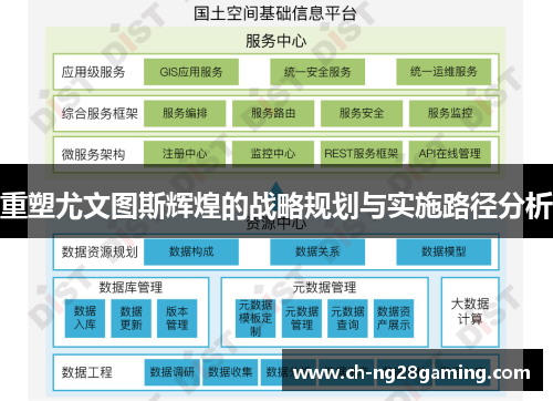 重塑尤文图斯辉煌的战略规划与实施路径分析